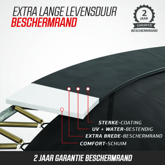 BERG trampoline Champion Regular 430 Grey Levels + Safety Net DLX XL