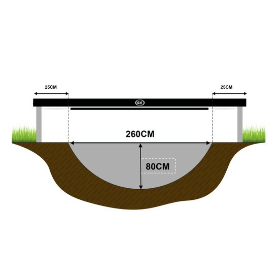 Boston Trampoline 10ft - Inground &amp; onground - Groen