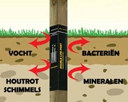 Houten Authentieke Schommel met glijbaan Goofy Douglas - Antraciet 300cm