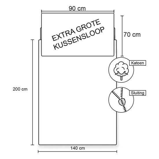 Dekbedovertrek Gabby's Poppenhuis, 140x200cm