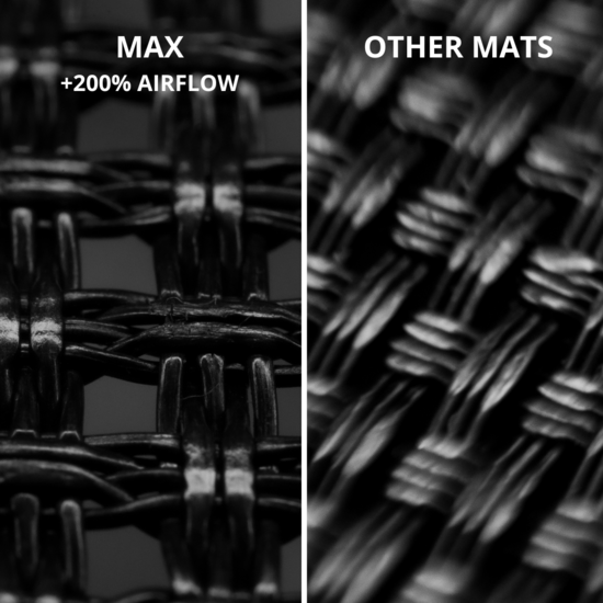 Avyna Trampoline Springmat MAX 520x305 | 128 haken
