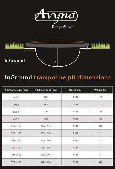 Avyna Trampoline InGround &Oslash;305 | Zwart
