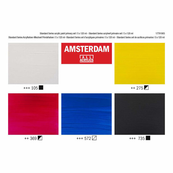 Amsterdam Standard Series Acrylverf Primaire Set 120ml, 5dlg.