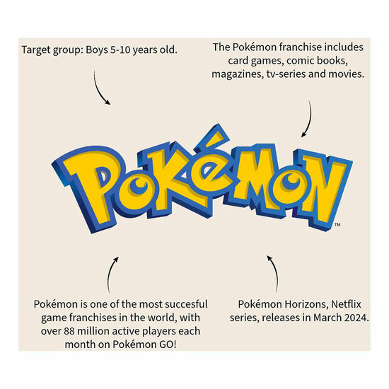 Pokemon Gotta Catch 'Em All! Rugzak - Pikachu, 41cm