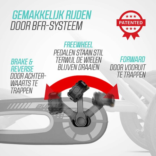 BERG skelter Buddy Lua roze/groen