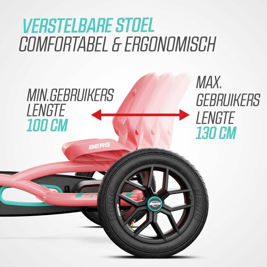 BERG skelter Buddy Lua roze/groen