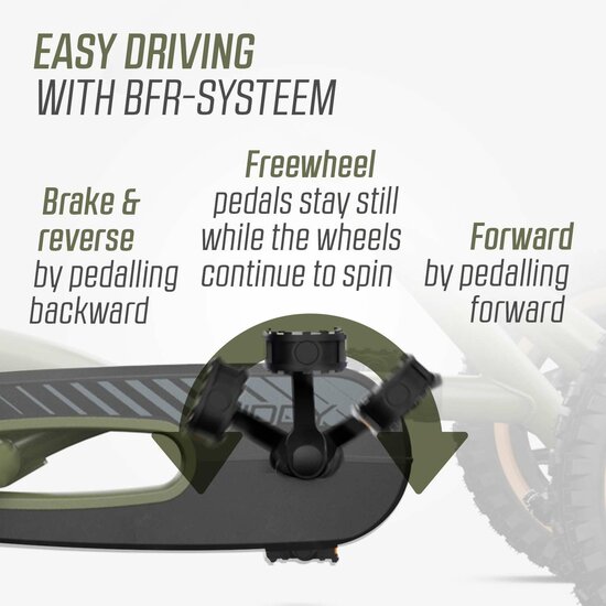 BERG skelter Buddy Trail Green