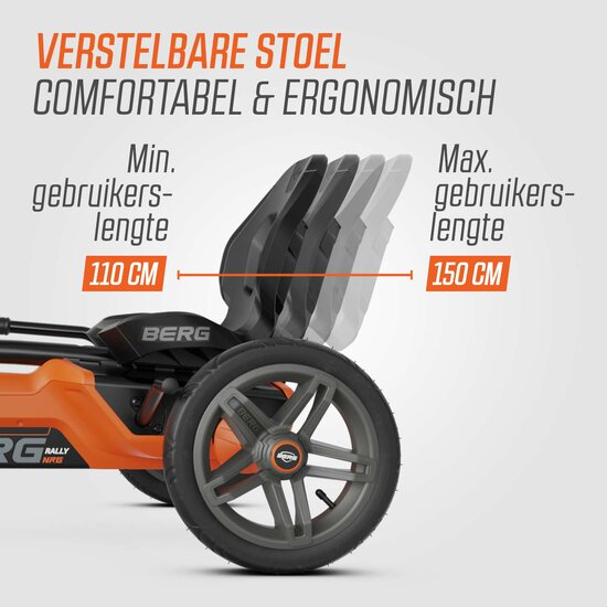 Skelter Berg Rally NRG Oranje