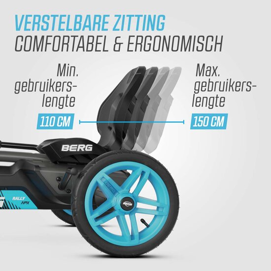 Skelter BERG Rally APX Blauw