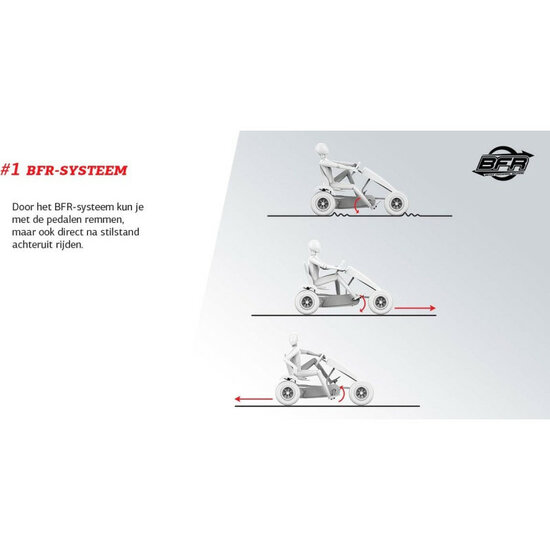 Skelter met BFR-systeem en XXL frame BERG Jeep Revolution XL groen