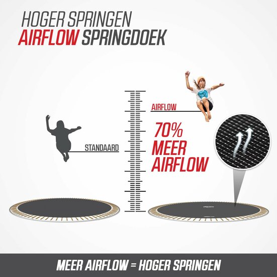 BERG SPORTS Favorit InGround 380 Grey