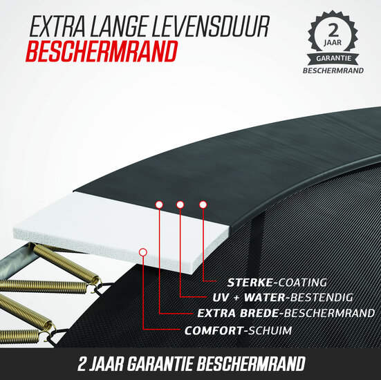 Ingraaftrampoline rechthoek 410x250 cm Berg Champion FlatGround grijs