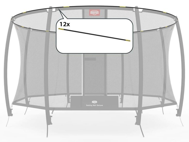 Tent Tubes 380 (12,5ft) Trampoline Veiligheidsnet Deluxe
