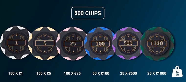Pokerset in zwarte koffer met 500 chips met waarde (14 gram)