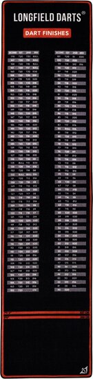 Dartmat Nylon (finish sheet) | Longfield