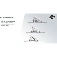 Skelter Jeep&reg; Revolution Pedal Go-Kart BFR XL