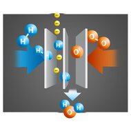 Fischertechnik Profi - H2 Fuel Cell Kit