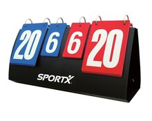 SportX Scorebord