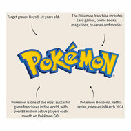 Pokemon Gotta Catch 'Em All! Rugzak - Pikachu, 41cm