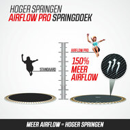 BERG SPORTS Elite FlatGround 380 Grey