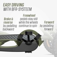 BERG skelter Buddy Trail Green