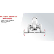 Skelter met BFR-systeem en XXL frame BERG Jeep Revolution XL groen