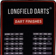 Dartmat Nylon (finish sheet) | Longfield