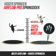 BERG trampoline SPORTS Ultim Rechthoek Champion InGround 330X220 Groen