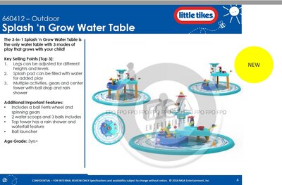 Little Tikes 3-in-1 Splash 'n Grow Watertafel