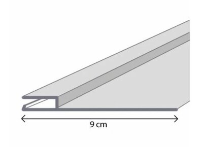 Hungprofiel 9 x 200cm