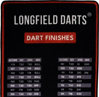 Dartmat Nylon (finish sheet) | Longfield